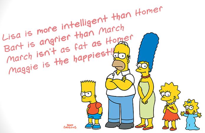 simpsons comparatives superlatives comparativos superlativos