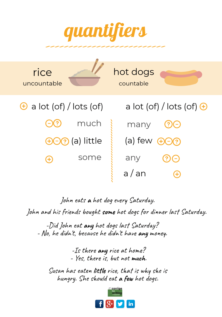 quantifiers_30646947