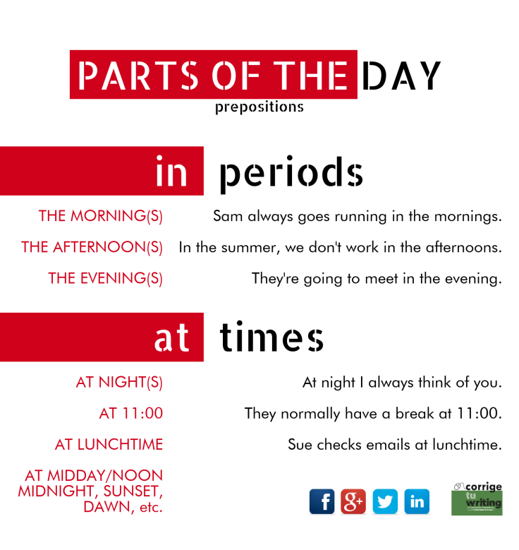 parts-of-the-day IN AT PREPOSITIONS